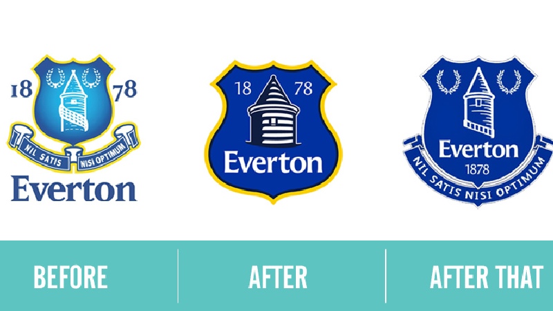 Khám phá đặc điểm và ý nghĩa logo Câu lạc bộ bóng đá Everton